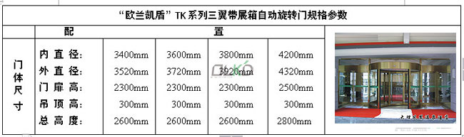 三翼帶展箱旋轉(zhuǎn)門規(guī)格