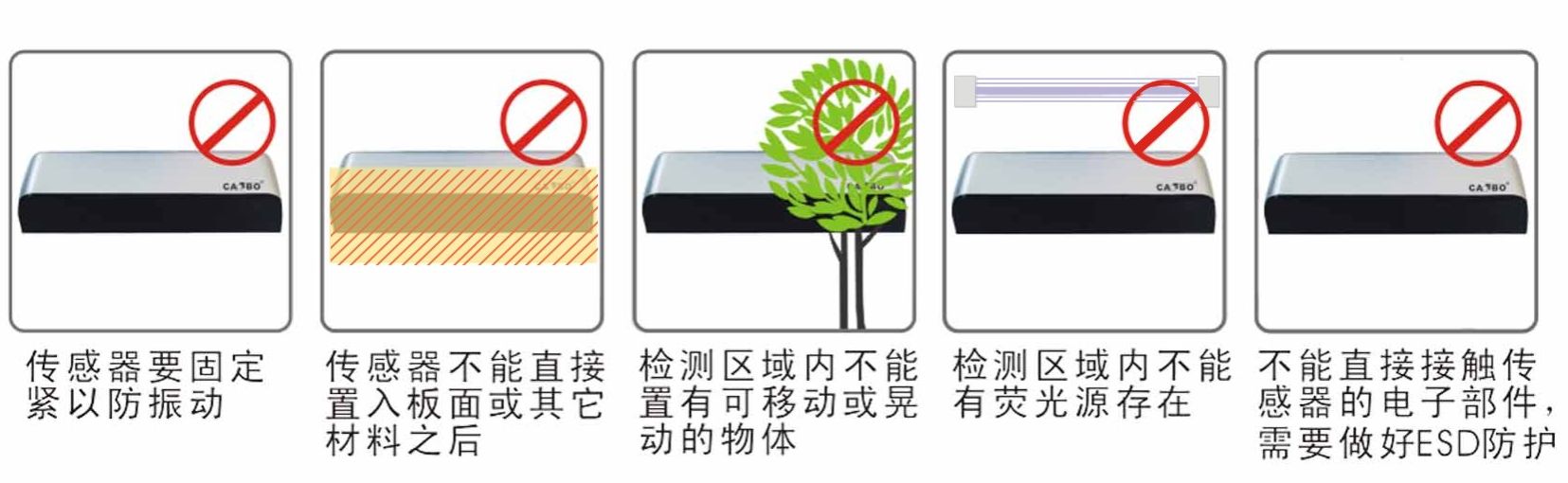 自動門配件